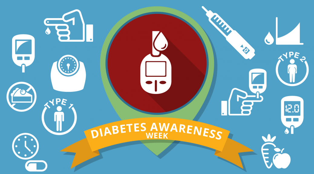 Diabetes Awareness Week 2018 11th 18th June VideoTile